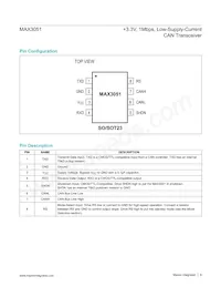 MAX3051ESA+TG05 Datasheet Pagina 8