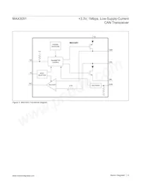 MAX3051ESA+TG05 Datasheet Pagina 9