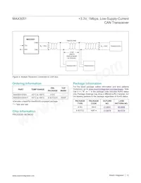 MAX3051ESA+TG05 Datasheet Pagina 12