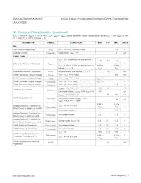 MAX3056ASD-T Datasheet Pagina 3