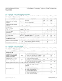 MAX3056ASD-T Datasheet Pagina 4