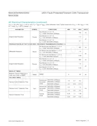 MAX3056ASD-T Datasheet Pagina 5