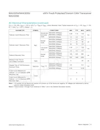 MAX3056ASD-T Datasheet Pagina 6