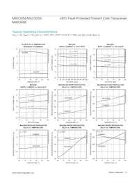 MAX3056ASD-T Datasheet Pagina 8