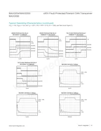 MAX3056ASD-T Datenblatt Seite 10