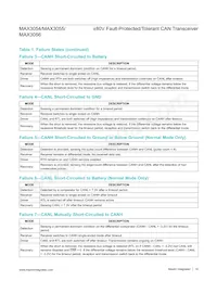 MAX3056ASD-T Datenblatt Seite 14