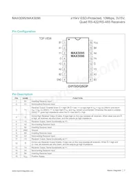 MAX3096CPE+ Datasheet Pagina 7
