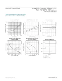 MAX3098EACSE+T Datasheet Page 4