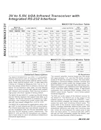 MAX3131EAI+T數據表 頁面 8