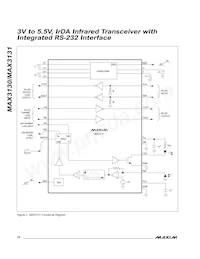 MAX3131EAI+T Datasheet Page 10