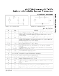 MAX3171CAI+TG52 Datasheet Pagina 7