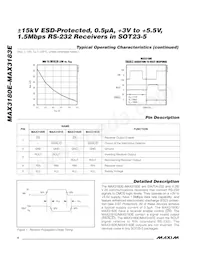 MAX3183EEUK-T Datenblatt Seite 4