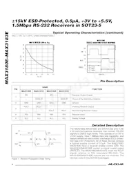 MAX3183EEUK-T Datasheet Pagina 4