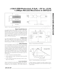 MAX3183EEUK-T Datenblatt Seite 5