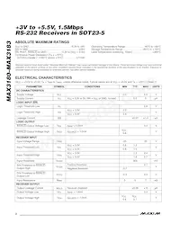 MAX3183EUK-T Datasheet Pagina 2