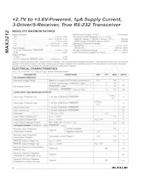 MAX3212EAI+T Datasheet Pagina 2