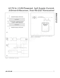 MAX3212EAI+T Datasheet Page 9
