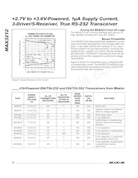 MAX3212EAI+T Datasheet Pagina 10
