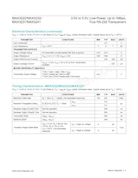 MAX3232CSE-T Datasheet Pagina 3