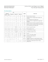 MAX3232CSE-T Datasheet Page 6