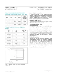 MAX3232CSE-T Datasheet Pagina 9