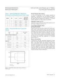 MAX3232CSE-T Datasheet Page 9