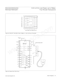 MAX3232CSE-T Datasheet Pagina 10