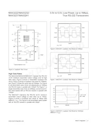 MAX3232CSE-T Datasheet Pagina 11