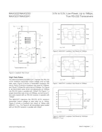 MAX3232CSE-T數據表 頁面 11