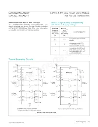 MAX3232CSE-T Datenblatt Seite 12