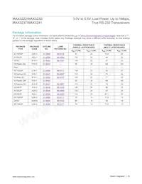 MAX3232CSE-T Datasheet Pagina 16