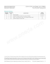 MAX3232CSE-T Datasheet Pagina 17