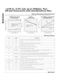 MAX3238EAI Datasheet Page 4