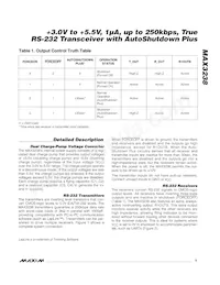 MAX3238EAI Datasheet Page 5