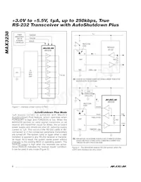 MAX3238EAI Datenblatt Seite 6