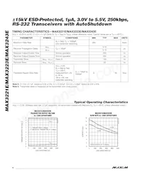MAX3243ECUI+TG24 Datasheet Page 4