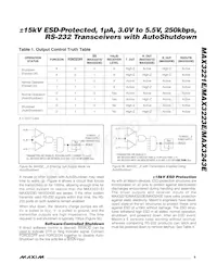 MAX3243ECUI+TG24 Datasheet Page 9