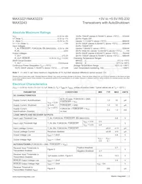 MAX3243EEAI+TG1Z Datasheet Pagina 2