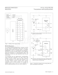 MAX3243EEAI+TG1Z Datasheet Pagina 6