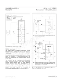 MAX3243EEAI+TG1Z數據表 頁面 6
