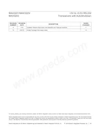 MAX3243EEAI+TG1Z Datasheet Pagina 16