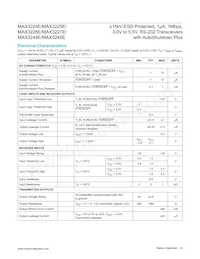 MAX3245ECAI+TG1Z Datenblatt Seite 6