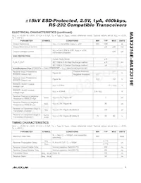 MAX3317EEAP+TG52 Datasheet Pagina 3