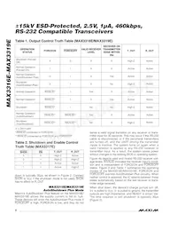 MAX3317EEAP+TG52 Datasheet Pagina 8