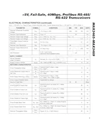 MAX3466ESD+T Datasheet Page 3