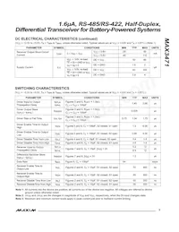 MAX3471CUA+TG11 Datasheet Pagina 3