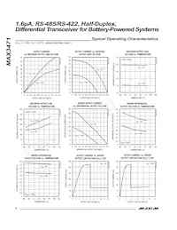 MAX3471CUA+TG11 Datasheet Pagina 4