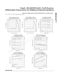 MAX3471CUA+TG11 Datasheet Pagina 5