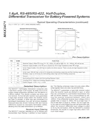 MAX3471CUA+TG11 Datasheet Pagina 6