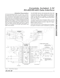 MAX3480AEPI+ Datasheet Pagina 9